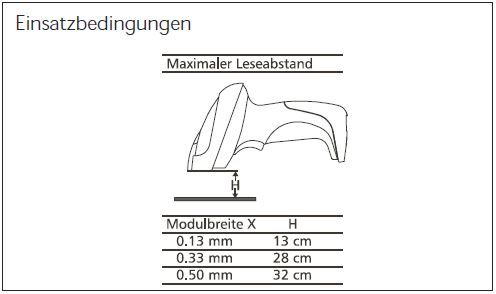 CCD-Handleser-2