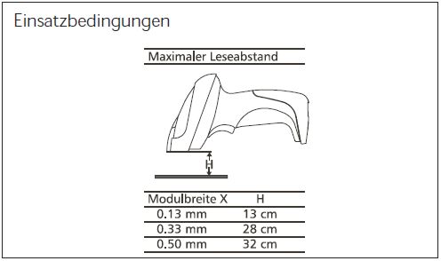 CCD-Handleser-2